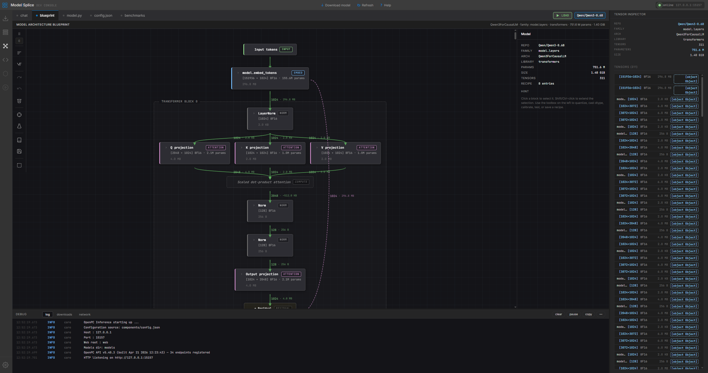ModelSplice editor